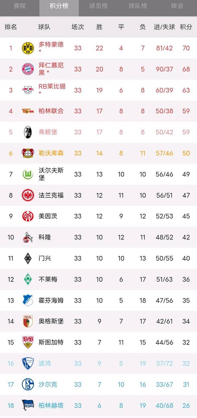 切尔西碾压土耳其,阿尔瓦雷斯刷新纪录 切尔西碾压土耳其,阿尔瓦雷斯刷新纪录